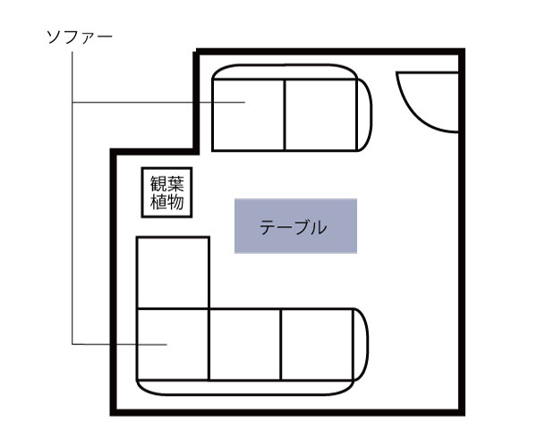 難波・日興ビル6FB　レイアウト図