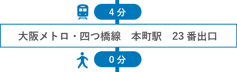 大阪メトロ・四つ橋線　西梅田駅